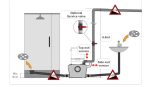 Uniflo 4K Macerator Discharge 32mm