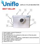 Uniflo 4 Plus Slim Macerator Pump