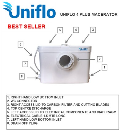 Uniflo 4 Plus Slim Macerator Pump