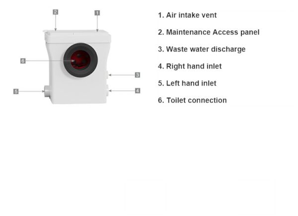 Uniflo Micro Space Saver Macerator Pump