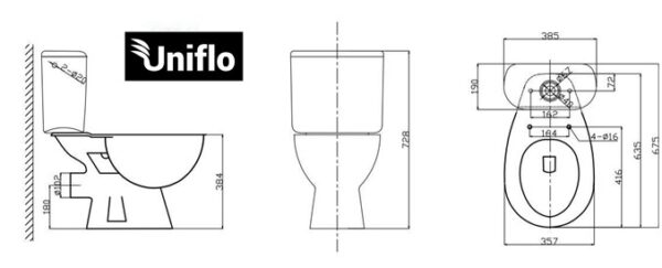 toilet size uniflo combo